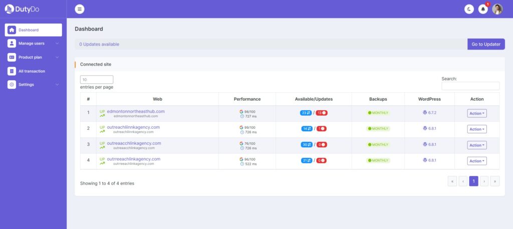 Streamline website maintenance