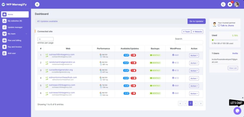 WP Managify